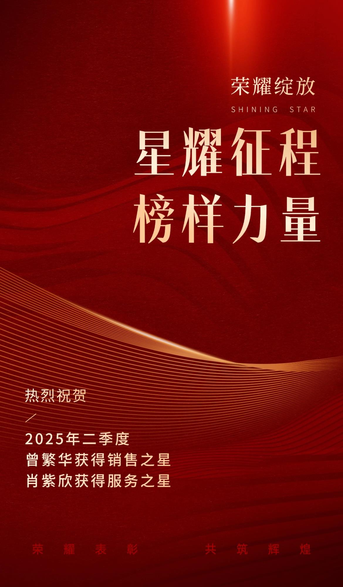 金融基金机构销售业绩表彰喜报贺报喜庆风手机海报 (1).jpg 金融基金机构销售业绩表彰喜报贺报喜庆风手机海报 (1).jpg
